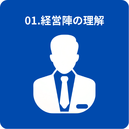 相談援助内容1_経営陣の理解