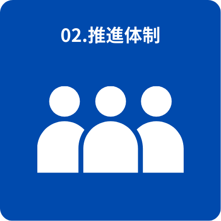 相談援助内容2_推進体制