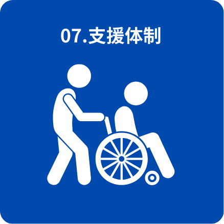 相談援助内容7_支援体制